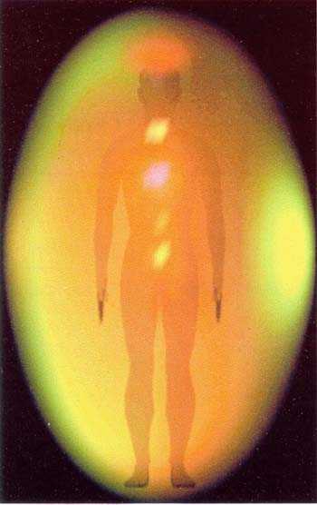 aura